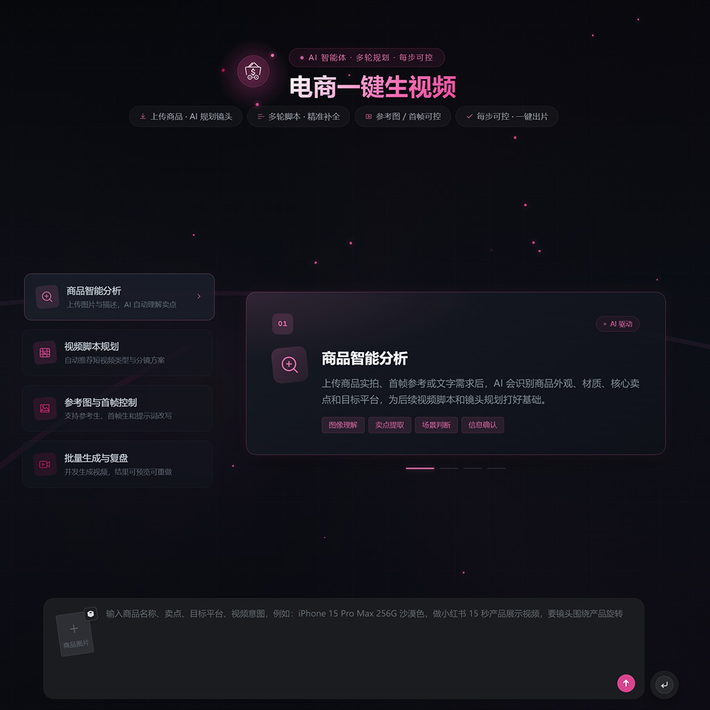 短视频与动态视觉案例
